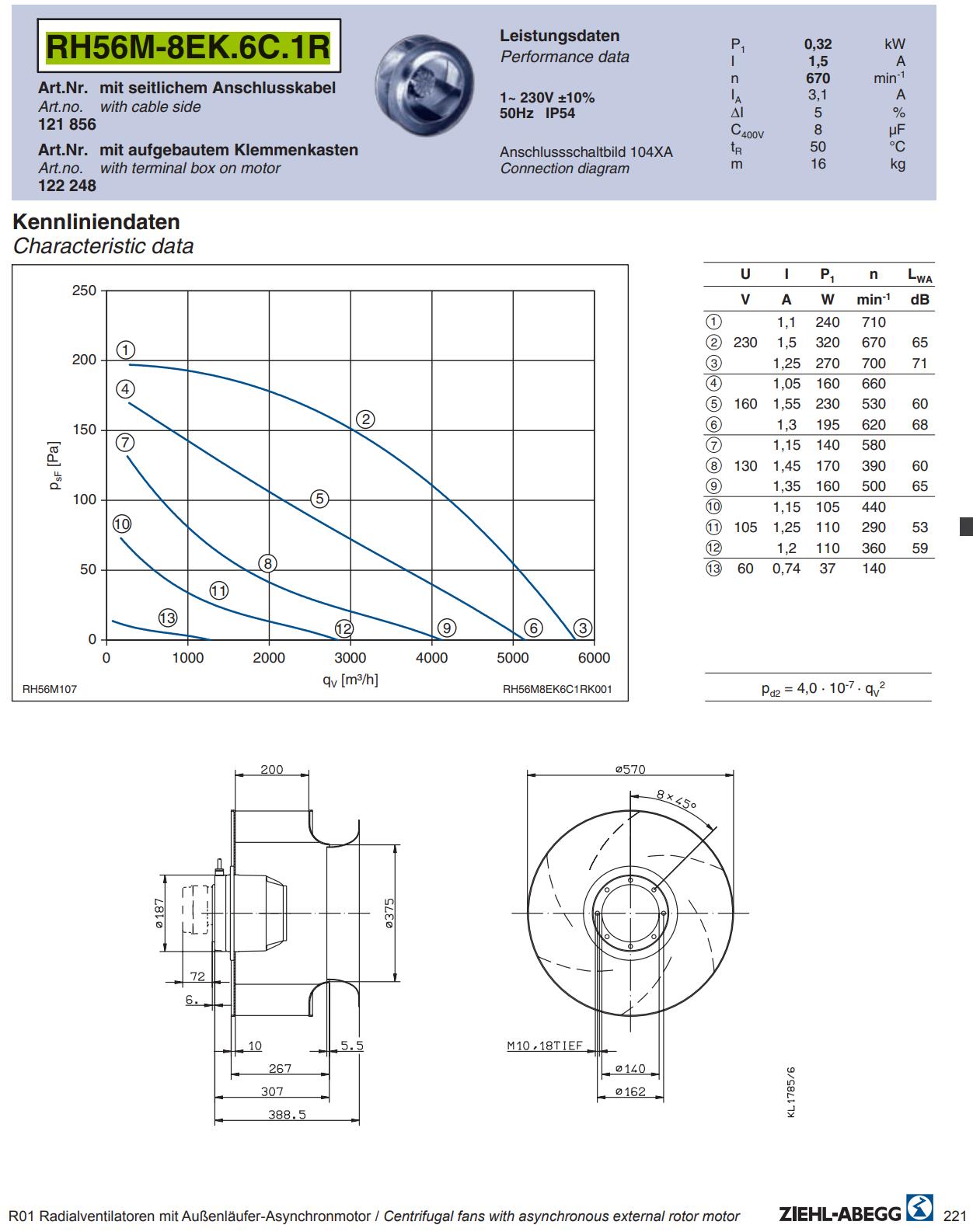 datasheet of RH56M-8EK.6C.1R ZIEHL-ABEGG centrifugal fan