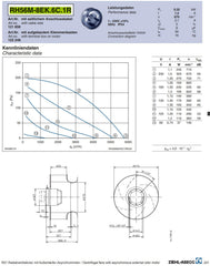 datasheet of RH56M-8EK.6C.1R ZIEHL-ABEGG centrifugal fan