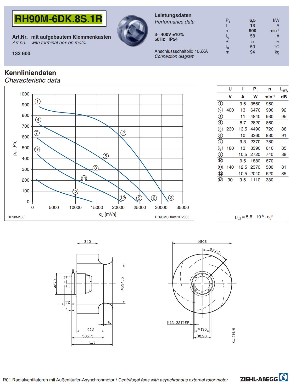RH90M-6DK.8S.1R datasheet