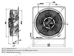 W3G630-GU23-07 ebm papst fan 380V 5A