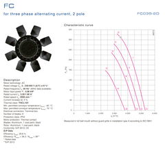 ZIEHL-ABEGG FC035-2DF.6C.6 axial fan datasheet