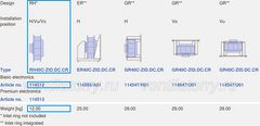 ZIEHL-ABEGG RH40C-ZID.GG.CR centrifugal fan ordering information