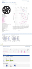 ZN080-SDL.6N.V7P5 ZIEHL-ABEGG Axial Fan datasheet