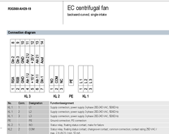 connection diagram of R3G560-AH29-19 ebm-papst centrifugal fan