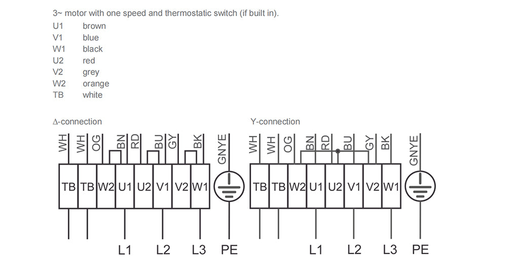 connection diagram of RH28M-2DK.3F.1R MK092-2DK.10.U ZIEHL-ABEGG centrifugal fan