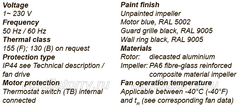 data of FN035-4EH.WD.V7 ZIEHL-ABEGG Axial Fan