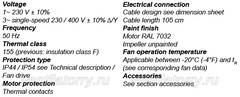 data of RH40G-4EK.4F.1R ZIEHL-ABEGG centrifugal fan