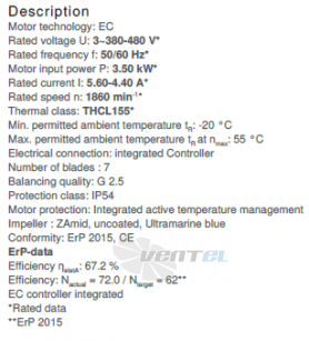 data of RH50C-ZIK.GL.CR ZIEHL-ABEGG centrifugal fan