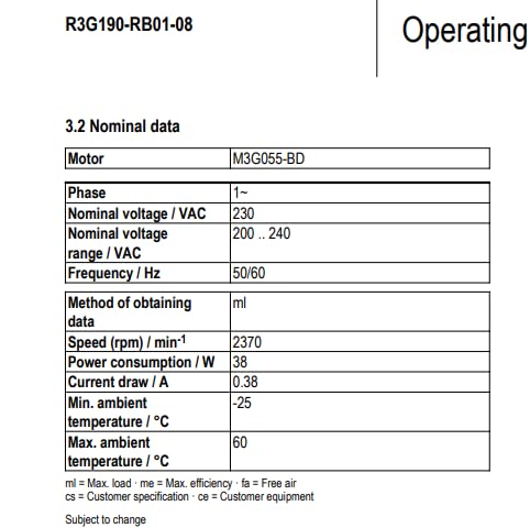 datasheet of Ebm-papst R3G190-RB01-08 Centrifugal fan