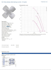 datasheet of FB050-VDK.4I.V4L ZIEHL-ABEGG Axial Fan