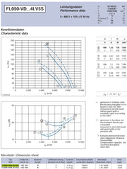 datasheet of FL050-VDA.4I.V5S ZIEHL-ABEGG Axial Fan