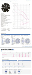 datasheet of FN042-VDI.2F.V7P1 ZIEHL-ABEGG Axial Fan
