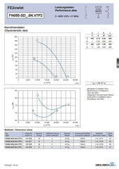 datasheet of FN080-SDS.6N.V7P2 ZIEHL-ABEGG Axial Fan