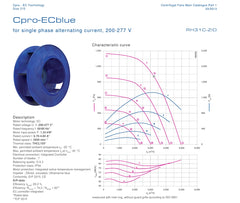 datasheet of GR31C-ZID.DC.1R ZIEHL-ABEGG centrifugal fan