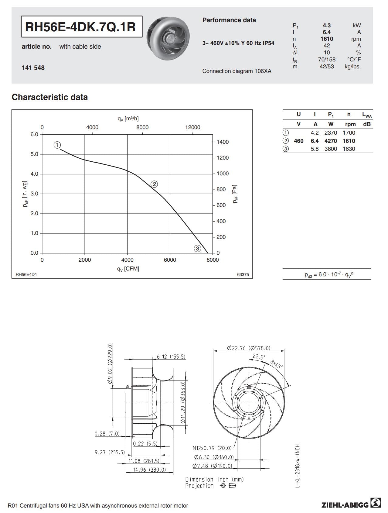 datasheet of RH56E-4DK.7Q.1R 153296 ZIEHL-ABEGG centrifugal fan