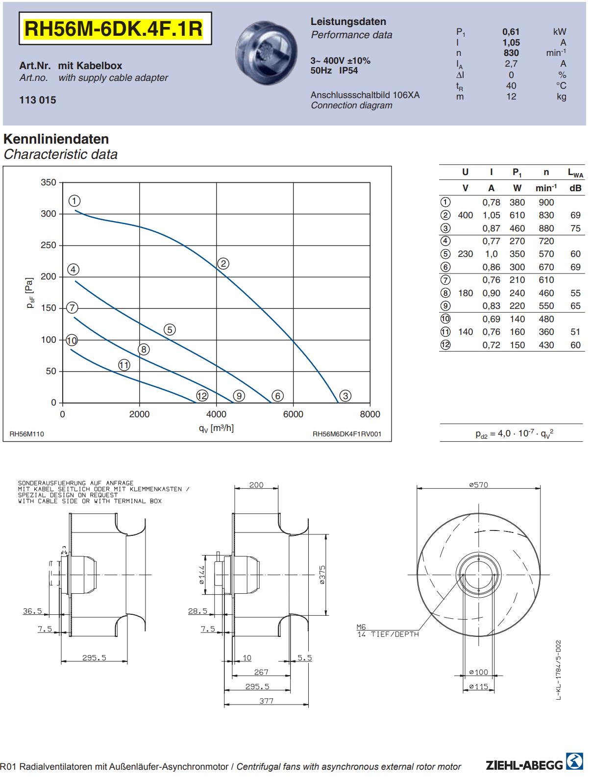 datasheet of RH56M-6DK.4F.1R ZIEHL-ABEGG centrifugal fan