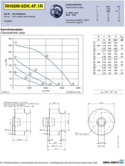 datasheet of RH56M-6DK.4F.1R ZIEHL-ABEGG centrifugal fan