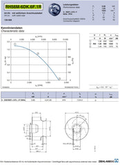 datasheet of RH56M-6DK.6F.1R ZIEHL-ABEGG centrifugal fan