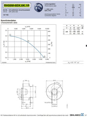 datasheet of RH56M-6EK.6K.1R ZIEHL-ABEGG centrifugal fan