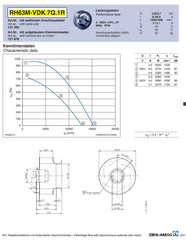 datasheet of RH63M-VDK.7Q.1R ZIEHL-ABEGG centrifugal fan