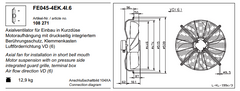 dimension of FE045-4EK.4I.6 ZIEHL-ABEGG Axial Fan