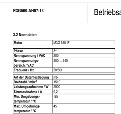 nominal data of R3G560-AH07-13 ebm-papst centrifugal fan