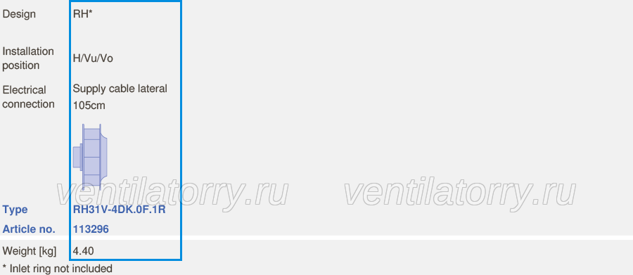 ordering information of ZIEHL-ABEGG RH31V-4DK.0F.1R Centrifugal Fan