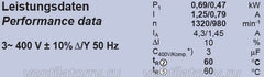 performance data of FL050-VDK.4I.V5S ZIEHL-ABEGG Axial Fan