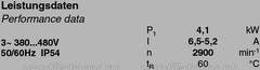 technical data of RH40C-ZID.GG.1R ZIEHL-ABEGG centrifugal fan