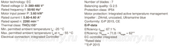 technical data of RH45I-ZID.GG.CR ZIEHL-ABEGG centrifugal fan