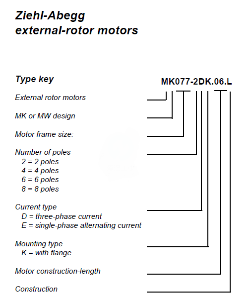 MK106-VDE.14.U