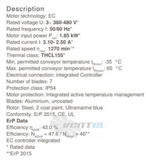 FN063-ZIQ.GG.V7P3 ZIEHL-ABEGG Axial Fan TECHNICAL DESCRIPTION