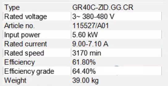 GR40C-ZID.GG.CR paramters