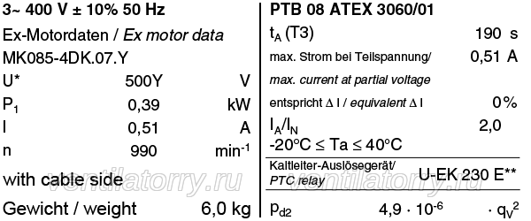 Parameters1 RH31M-4DK.2Y.1R ZIEHL-ABEGG centrifugal fan