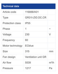 Parameters GR31I-ZID.DC.CR ZIEHL-ABEGG centrifugal fan
