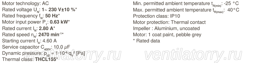 Parameters RH31M-2EK.3F.2R ZIEHL-ABEGG centrifugal fan