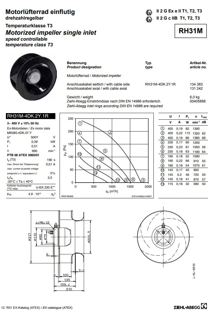 Parameters RH31M-4DK.2Y.1R ZIEHL-ABEGG centrifugal fan