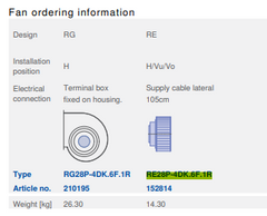 RE28P-4DK.6F.1R