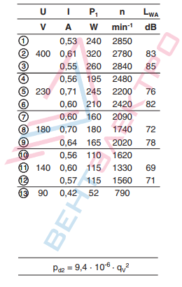 RH25M-2DK.3B.1R