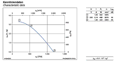RH25M-2EK.3F.1R