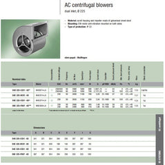 data of D4D225-CC01-02 ebm-papst Centrifugal Fan