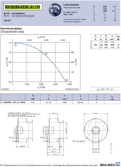 datasheet of RH50M-6DK.41.1R ZIEHL-ABEGG centrifugal fan