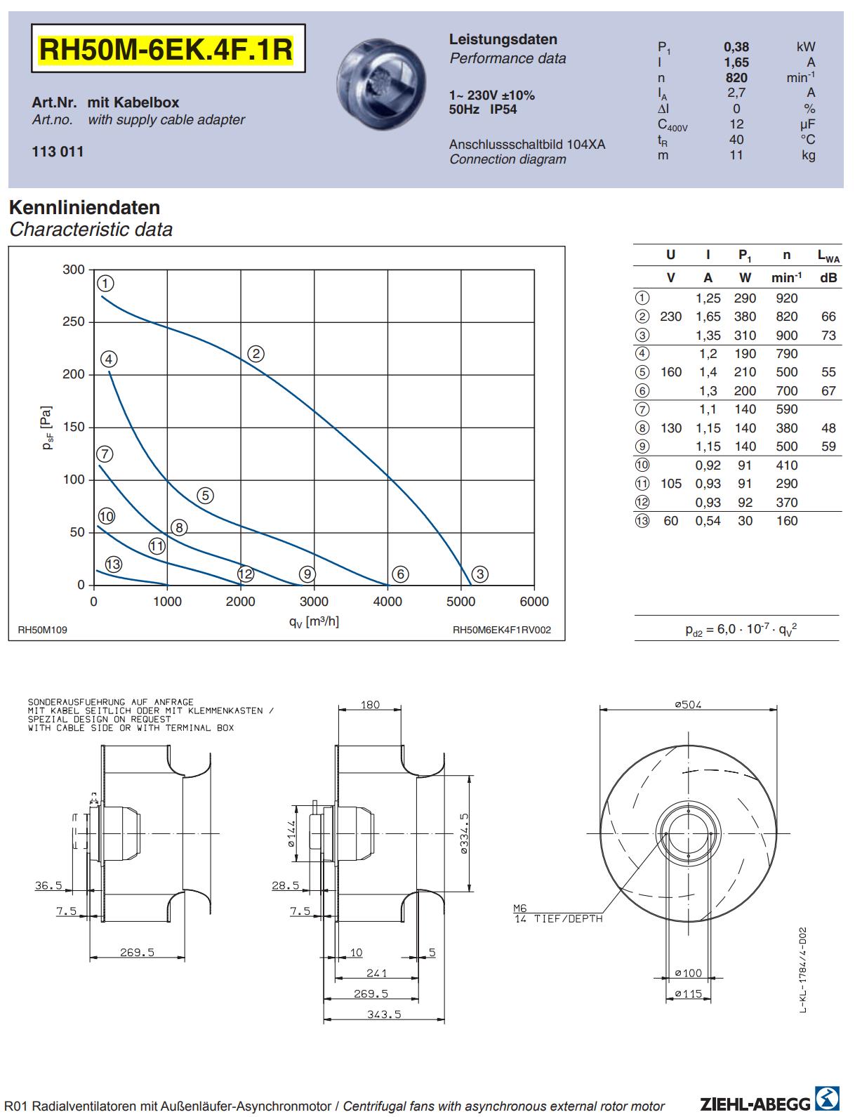 datasheet of RH50M-6EK.4F.1R ZIEHL-ABEGG centrifugal fan