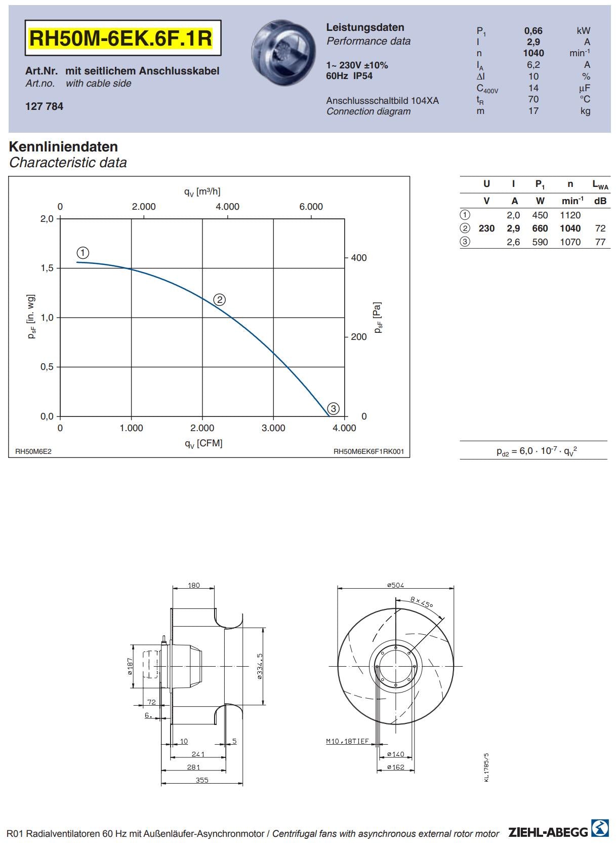 datasheet of RH50M-6EK.6F.1R ZIEHL-ABEGG centrifugal fan