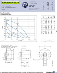 datasheet of RH50M-8EK.4F.1R ZIEHL-ABEGG centrifugal fan