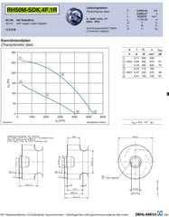 datasheet of RH50M-SDK.4F.1R ZIEHL-ABEGG centrifugal fan