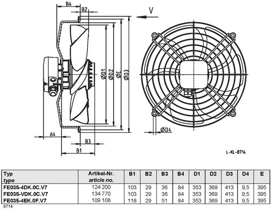 dimension of FE035-4EK.0F.V7 ZIEHL-ABEGG Axial Fan