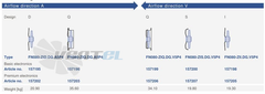 Drawing/dimension FN080-ZII.DG.V5P4 ZIEHL-ABEGG Axial Fan