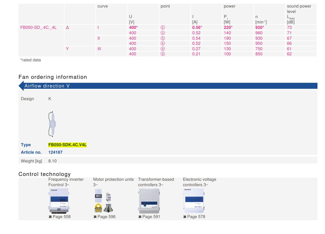 FB050-SDK.4C.V4L