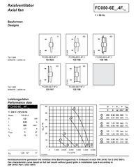 FC050-6ET.4F.3 ZIEHL-ABEGG Axial Fan